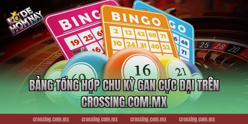 Bảng tổng hợp chu kỳ gan cực đại trên sunlightart.com.tw